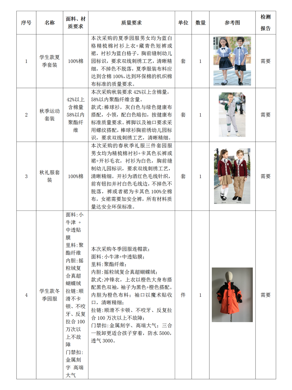 送樣_01.png 送樣_01.png